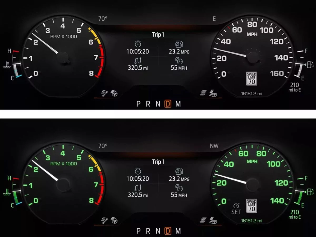 Ford випустив спецверсію Mustang FX
